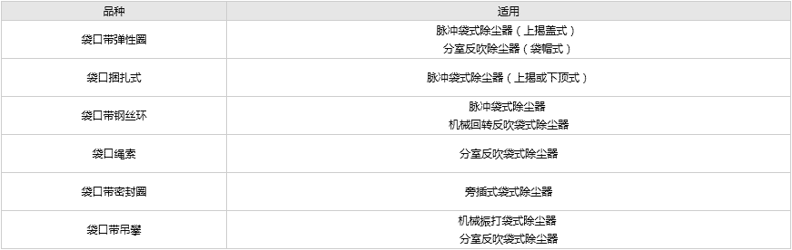 除尘布袋