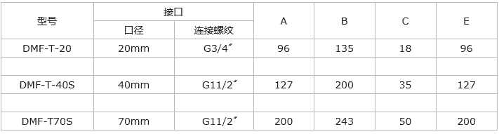 DMF-T-62S电磁脉冲阀